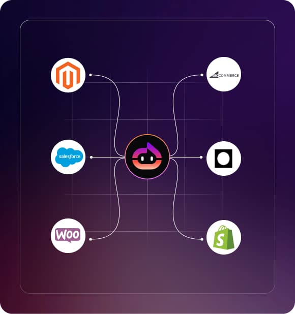 Get started instantly with a no-code setup.